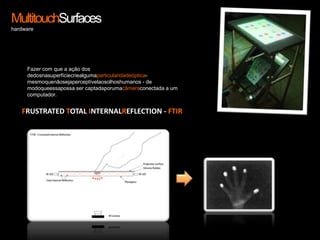 MultitouchSurfaceshardwareFazer com que a ação dos dedosnasuperfíciecriealgumaparticularidadeóptica- mesmoquenãosejaperceptívelaosolhoshumanos - de modoqueessapossa ser captadaporumacâmeraconectada a um computador. FRUSTRATED TOTAL INTERNALREFLECTION - FTIR