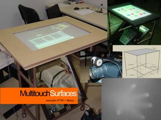 MultitouchSurfacesexemplo (FTIR + tBeta)...