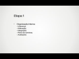 Etapa 1 Organização Interna: - Liderança; - Motivação; - Integração; - Plano de carreiras; - Avaliações 