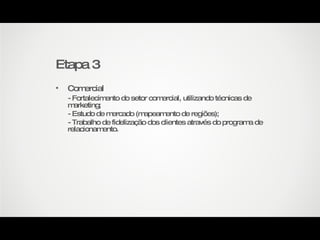 Etapa 3 Comercial - Fortalecimento do setor comercial, utilizando técnicas de marketing; - Estudo de mercado (mapeamento de regiões); - Trabalho de fidelização dos clientes através do programa de relacionamento. 