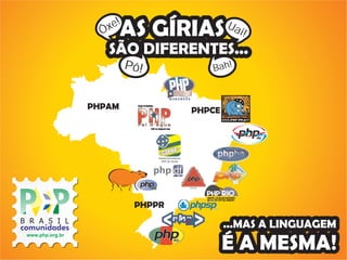 Ô xe!                                                                        Ua
                                                                                  i!


        Pô!                                                                Bah!




                                               S
                                            RE



                                                    PH
                                          DO




                                                        PD
                                           E
                                        LV




                                                         EM
                                      VO




                                                             IN
                                     EN




                                                              AS
                                ES




                                                                 G
                                 D




                                                                  ER
                              DE




                                                                     AIS
                         PO
                          U
                       GR




              MS                               PHP MG




                   >                               >
 