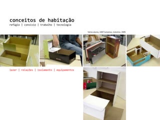 conceitos de habitação refúgio | convívio | trabalho | tecnologiaVários alunos, UNIP Campinas, matutino, 2009. lazer | relações | isolamento | equipamentos