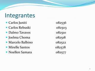 IntegrantesCarlos Juniti                                  082536Carlos Rebuski                              082503Dalmo Tavaves                              082510Joelma Choma                              082518Marcelo Balbino                           082522Mirelle Santos                              082578Noellen Samara                            0825772