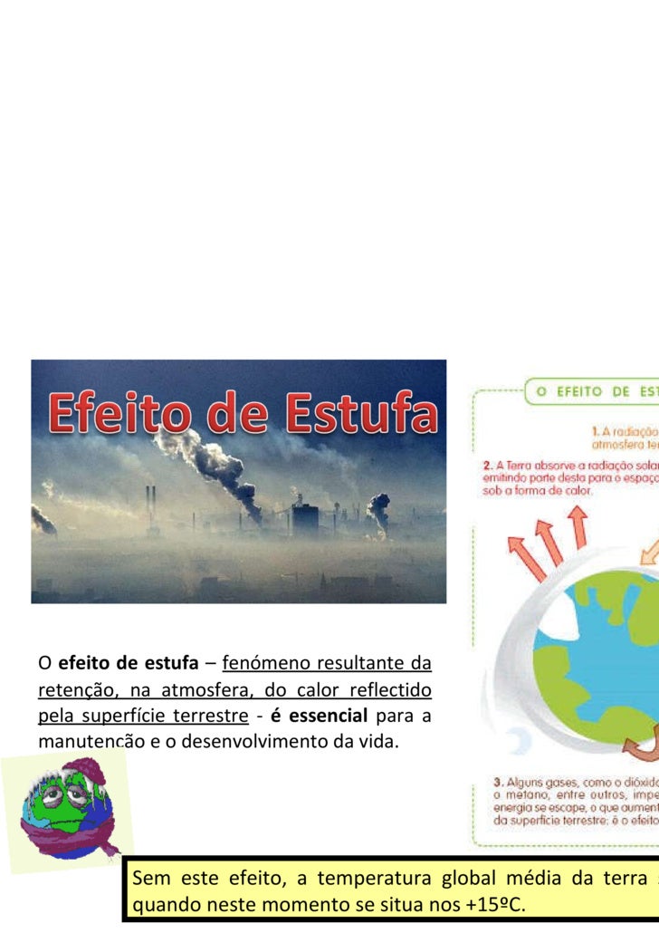 <ul><li>O  efeito de estufa  –  fenómeno resultante da retenção, na atmosfera, do calor reflectido pela superfície terrest...