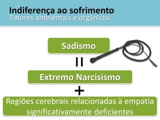  Insensibilidade/falta de empatia