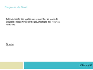  fazendo parte de um perfil colectivo 