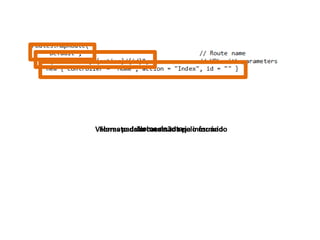 Formato daNome da rotapelo usuário
Valores padrão caso não seja informado
             url acessada
 