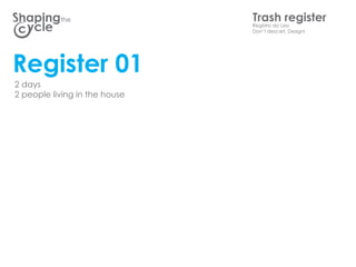 the                 TrashLixo
                               Registro do
                                           register
                               Dont descart, Design!




Register 01
2 days
2 people living in the house
 