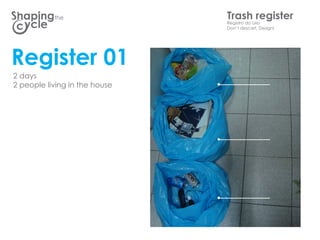 the                 TrashLixo
                               Registro do
                                           register
                               Dont descart, Design!




Register 01
2 days
2 people living in the house
 