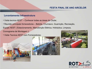 Visita tecnica AEST – Conhecer todas as áreas do Clube; Reunião principais fornecedores – Bebida, Churrasco, Guarnição, Recreação, Equipe AEST ( Estacionamento, Manutenção Elétrica, Hidráulica, Limpeza, Cronograma de Montagem ); Visita Tecnica AEST com Fornecedores; Levantamento Infraestrutura FESTA FINAL DE ANO ARCELOR 