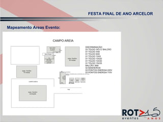 Mapeamento Areas Evento: FESTA FINAL DE ANO ARCELOR 