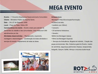 Evento  – 1˚ Encontro Estadual de Desenvolvimento Comunitário Cliente  – Ministério Público do Espírito Santo. Data  –  24 à 27 de Setembro 2009 Local  – Praça do Papa, Vitória -ES Características do evento  – Evento criado para atender as demandas do cidadão e das comunidades. Uma média de 5.500 atendimentos por dia. Atividades desenvolvidas  –  Planejamento, orçamento, montagem e desmontagem,  coordenação de todas atividades e serviços do evento, mapeamento de todas as áreas. Infraestrutura: Montagem Palco/Sonorização/Iluminação; 4.500m2 de toldo; Auditório com 350m2; Camarim; 20 banheiros hidráulicos; Gerador ; 828m2 de Montagem básica; 184 m2 de Montagem Especial; Serviços de Ambulância, Brigada de Incêndio,  Criação das peças promocionais, Site, Cobertura geral do Evento, mestre de cerimônia, segurança patrimonial, limpeza, recepcionista, fotógrafo, Garçom, Buffet, Almoço e recursos áudio/visual.  