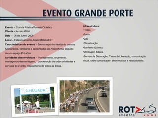 Evento  – Corrida Rústica/Passeio Ciclistico Cliente  – ArcelorMittal Data  –  06 de Junho 2008 Local  – Estacionamento ArcelorMittal/AEST Características do evento  – Evento esportivo realizado para os funcionários, familiares e aposentados da ArcelorMittal seguido de um espaço Pró-Vida. Atividades desenvolvidas  –  Planejamento, orçamento, montagem e desmontagem,  coordenação de todas atividades e serviços do evento, mapeamento de todas as áreas. Infraestrutura: Toldo Palco Q30 Climatização Banheiro Químico Montagem Básica Serviço de Decoração, Taxas de Liberação, comunicação visual, rádio comunicador, show musical e recepcionista . 