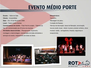 Evento  –  Noite de Gala Cliente  – ArcelorMittal Data  – 16 e 18 de Novembro 2008 Local  – Teatro Carlos Gomes Características do evento  – Fase final do projeto - Talentos da Cia. em comemoração aos 25 anos da empresa.  Atividades desenvolvidas  – Planejamento, orçamento, montagem e desmontagem, coordenação de todas atividades e serviços do evento, mapeamento de todas as áreas. Infraestrutura: Camarim; Montagem de palco; Locação de Espaço; Serviço de  decoração, taxas de liberação, sonorização, recurso áudio visual,  diretor musical, produtor artístico, show musical, roadie,  carregadores, limpeza, segurança e recepcionista.   