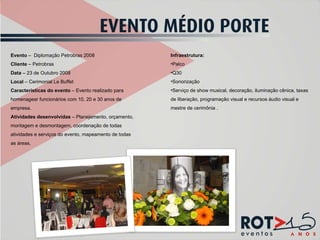 Evento  –  Diplomação Petrobras 2008 Cliente  – Petrobras Data  – 23 de Outubro 2008 Local  – Cerimonial Le Buffet Características do evento  – Evento realizado para homenagear funcionários com 10, 20 e 30 anos de empresa. Atividades desenvolvidas  – Planejamento, orçamento, montagem e desmontagem, coordenação de todas atividades e serviços do evento, mapeamento de todas as áreas. Infraestrutura: Palco Q30 Sonorização Serviço de  show musical, decoração, iluminação cênica, taxas de liberação, programação visual e recursos áudio visual e  mestre de cerimônia  . 