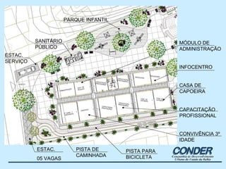 PARQUE INFANTIL SANITÁRIO PÚBLICO ESTAC. SERVIÇO ESTAC.  05 VAGAS PISTA DE CAMINHADA PISTA PARA BICICLETA MÓDULO DE ADMINISTRAÇÃO INFOCENTRO CASA DE CAPOEIRA CAPACITAÇÃO PROFISSIONAL CONVIVÊNCIA 3º IDADE 