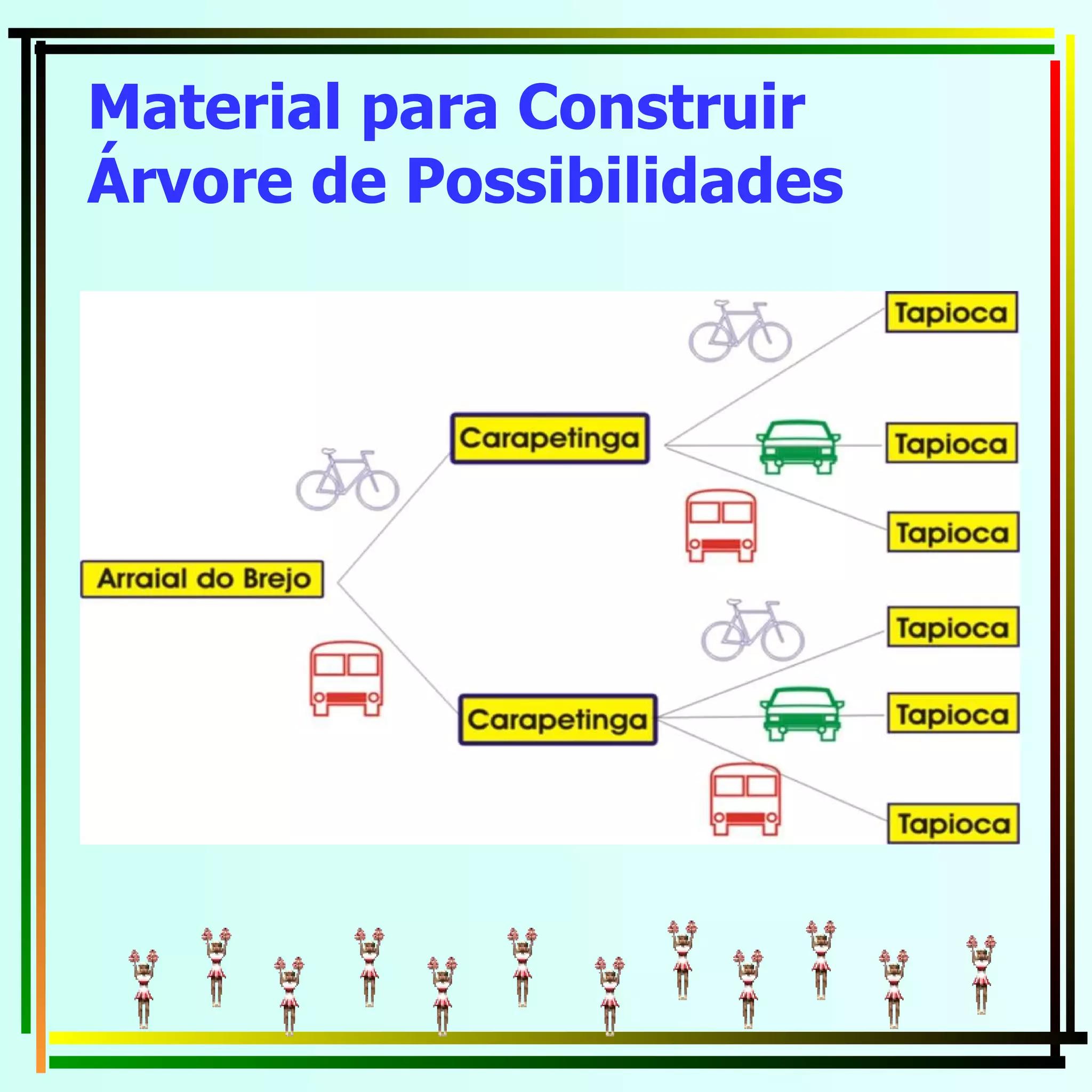 Material para Construir Árvore de Possibilidades   