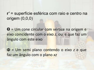 r’ = superfície esférica com raio e centro na origem (0,0,0) Ө = Um cone circular com vértice na origem e eixo coincidente com o eixo z, ou  e que faz um ângulo com este eixoΦ = Um semi plano contendo o eixo z e que faz um ângulo com o plano xz