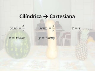 Cilíndrica -> Cartesiana