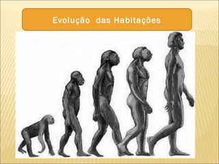 Evolução das Habitações
 