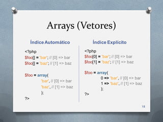Arrays (Vetores)
   Índice Automático                 Índice Explícito
<?php                           <?php
$foo[] = 'bar'; // [0] => bar   $foo[0] = 'bar'; // [0] => bar
$foo[] = 'baz'; // [1] => baz   $foo[1] = 'baz'; // [1] => baz

                                $foo = array(
$foo = array(
                                         0 => 'bar', // [0] => bar
         'bar', // [0] => bar
                                         1 => 'baz', // [1] => baz
         'baz', // [1] => baz            );
         );                     ?>
?>
                                                                 18
 