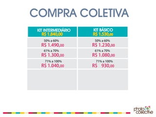 COMPRA COLETIVA
 KIT INTERMEDIÁRIO   KIT BÁSICO
    R$ 1.840,00      R$ 1.530,00
    50% a 60%         50% a 60%
   R$ 1.490,00       R$ 1.230,00
    61% a 70%         61% a 70%
   R$ 1.300,00       R$ 1.080,00
    71% a 100%        71% a 100%
   R$ 1.040,00       R$ 930,00
 