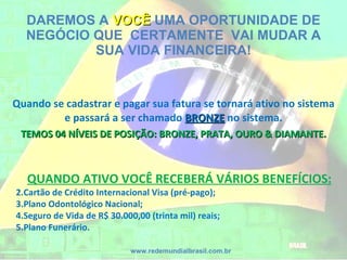 DAREMOS A VOCÊVOCÊ UMA OPORTUNIDADE DE
NEGÓCIO QUE CERTAMENTE VAI MUDAR A
SUA VIDA FINANCEIRA!
Quando se cadastrar e pagar sua fatura se tornará ativo no sistema
e passará a ser chamado BRONZEBRONZE no sistema.
TEMOS 04 NÍVEIS DE POSIÇÃO: BRONZE, PRATA, OURO & DIAMANTE.TEMOS 04 NÍVEIS DE POSIÇÃO: BRONZE, PRATA, OURO & DIAMANTE.
www.redemundialbrasil.com.br
QUANDO ATIVO VOCÊ RECEBERÁ VÁRIOS BENEFÍCIOS:
2.Cartão de Crédito Internacional Visa (pré-pago);
3.Plano Odontológico Nacional;
4.Seguro de Vida de R$ 30.000,00 (trinta mil) reais;
5.Plano Funerário.
 