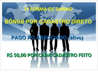 1º FORMA DE GANHO
BÔNUS POR CADASTRO DIRETO
PAGO AO ASSOCIADO (ativo)PAGO AO ASSOCIADO (ativo)
R$ 50,00 POR CADA CADASTRO FEITOR$ 50,00 POR CADA CADASTRO FEITO
 