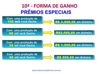 10ª - FORMA DE GANHO
www.redemundialbrasil.com.br
PRÊMIOS ESPECIAIS
Com uma produção de
100 mil você Ganha R$ 3.000,00 em ...