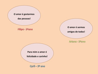 O amor é gostarmos das pessoas! O amor é sermos amigos de todos! Para mim o amor é felicidade e carinho! 