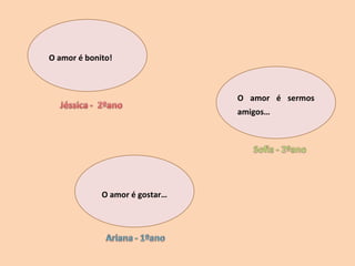 O amor é bonito!  O amor é sermos amigos… O amor é gostar… 