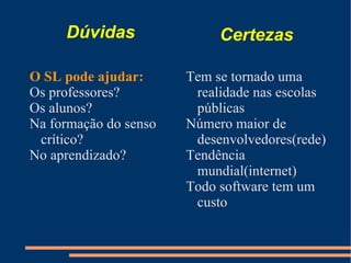Dúvidas O SL pode ajudar: Os professores?