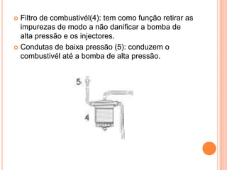 Filtro de combustivél(4): tem como função retirar as impurezas de modo a não danificar a bomba de alta pressão e os injectores.Condutas de baixa pressão (5): conduzem o combustivél até a bomba de alta pressão.