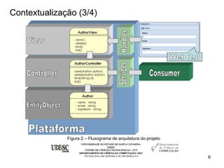 Contextualização (3/4)




              Figura 2 – Fluxograma de arquitetura do projeto



                                                                6
 