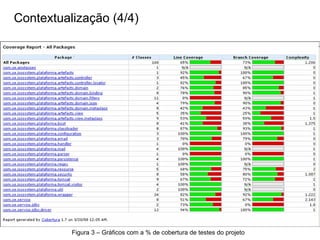 Contextualização (4/4)




                                                                          7
          Figura 3 – Gráficos com a % de cobertura de testes do projeto
 