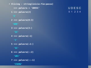 •  Slicing - string[inicio:fim:passo] >>> palavra = 'UDESC' 1 >>> palavra[2] 'E' 2 >>> palavra[0:3] 'UDE' 3 >>> palavra[3:] 'SC' 4 >>> palavra[-1] 'C' 5 >>> palavra[-2:] 'SC' 6 >>> palavra[::2] 'UEC' 7 >>> palavra[::-1] 'CSEDU' U D E S C 0  1  2  3  4 