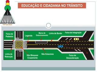 EDUCAÇÃO E CIDADANIA NO TRÂNSITOEducar para o Trânsito, requer: Resgate de valores sociais, conscientes, críticos e responsáveis pela segurança individual e coletiva do sistema de trânsito;