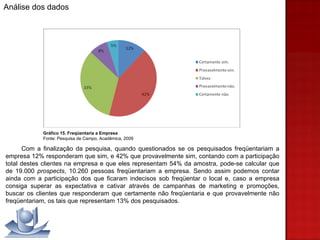 Gráfico 15. Freqüentaria a Empresa Fonte: Pesquisa de Campo, Acadêmica, 2009 Com a finalização da pesquisa, quando questionados se os pesquisados freqüentariam a empresa 12% responderam que sim, e 42% que provavelmente sim, contando com a participação total destes clientes na empresa e que eles representam 54% da amostra, pode-se calcular que de 19.000  prospects , 10.260 pessoas freqüentariam a empresa. Sendo assim podemos contar ainda com a participação dos que ficaram indecisos sob freqüentar o local e, caso a empresa consiga superar as expectativa e cativar através de campanhas de marketing e promoções, buscar os clientes que responderam que certamente não freqüentaria e que provavelmente não freqüentariam, os tais que representam 13% dos pesquisados. Análise dos dados 
