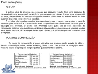 CLIENTE O público alvo da empresa são pessoas que possuem veículo. Com uma pesquisa de campo direcionada a esse perfil, se verificou que  a maioria dos clientes ficaram entre homens até 32 anos, trabalhadores da indústria na grande maioria. Concluintes do ensino médio ou nível superior, dispostos entre solteiros e casados. O principal interessado e principal interesse da empresa, o mesmo busca saber o valor de mercado para poder sair e buscar o valor mais competitivo e que ofereça mais recursos para a aquisição dos produtos. O cliente bem informado sabe quais são os seus potenciais de negociação, podendo vir a questionar a prática de alguns valores. Assim sendo a empresa precisa estar atenta para que não acabe por perder estes clientes que podem ser grandes potenciais para a empresa. Plano de Negócios PLANO DE COMUNICAÇÃO Os meios de comunicação a serem utilizados pela empresa serão através de folders, jornais, comunicação direta, e-mail marketing, entre outras. Tais formas de divulgação serão feitas na cidade e região para atingir o público que realmente se destina. Quadro 3. Custo Divulgação Fonte: Orçamento de Mercado, O Acadêmico, 2009 Quadro 4. Custo Divulgação Mensal Fonte: Orçamento de Mercado, O Acadêmico, 2009 Campanhas de Marketing E-mail Marketing R$ 300.00  Panfletagem R$ 300.00  Rádio R$ 150.00  Moto Divulgação R$ 150.00  Total R$ 900,00 Campanhas de Marketing E-mail Marketing R$ 300.00  Panfletagem R$ 100.00  Rádio R$ 100.00  Moto Divulgação R$ 100.00  Total R$ 600,00 