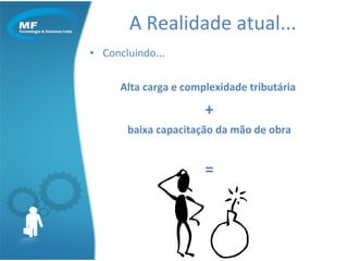 A Realidade atual... Concluindo...  Alta carga e complexidade tributária  + baixa capacitação da mão de obra = 