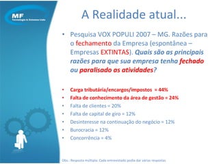 A Realidade atual... Pesquisa VOX POPULI 2007 – MG.   Razões para o  fechamento  da Empresa (espontânea – Empresas  EXTINTAS ).  Quais são as principais razões para que sua empresa tenha  fechado  ou  paralisado as atividades ?  Carga tributária/encargos/impostos  = 44%  Falta de conhecimento da área de gestão = 24%  Falta de clientes = 20%  Falta de capital de giro = 12%  Desinteresse na continuação do negócio = 12%  Burocracia = 12%  Concorrência = 4%  Obs.: Resposta múltipla: Cada entrevistado podia dar várias respostas 