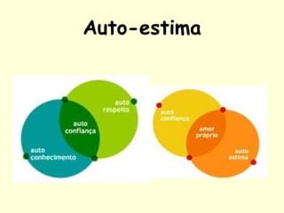 Auto-estima 