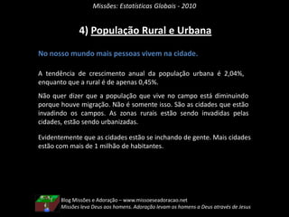 Missões: Estatísticas Globais - 20103) AlfabetizaçãoNo nosso mundo cada vez mais pessoas são alfabetizadas. Que sabem ler e escrever.A tendência anual de crescimento de pessoas alfabetizadas é de 2,25%, enquanto que a tendência de pessoas analfabetas é de -0,51%. Ou seja, até o final do século 21 não haverá analfabetos.Países como a Índia alavancaram estas estatísticas. Há pouco tempo, as mulheres não podiam estudar na Índia, somente os meninos. Com esta alteração, a participação das mulheres no processo educativo elevou os índices.Blog Missões e Adoração – www.missoeseadoracao.netAdoração – tarefa da Igreja por toda a Eternidade!