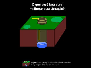 Missões: Estatísticas Globais - 2010Blog Missões e Adoração – www.missoeseadoracao.netQue o Cordeiro Imolado receba a recompensa do Seu sofrimento através de mim – jovens moravianos