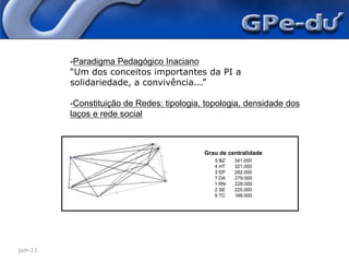 jun-11Imersão“vou arrumar um patins e vc vai ver o que eu faço” “me divito nas lojas. aki e o paraiso das mulheres.”Experiência“é bom que aqui a gente nao fica exausta de nada”Formas de comunicaçãoRN: vc q assobiou? EP: sim RN: hehe. eu vi o gesto