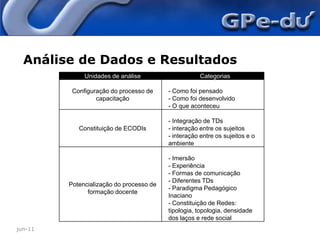 Relações entre sujeitos;