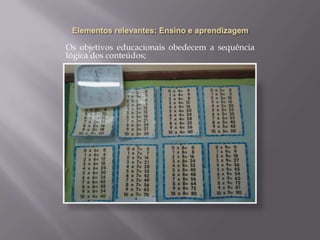 Elementosrelevantes: O professorTransmissor  do conteúdoaosalunos;Predominacomoautoridade;