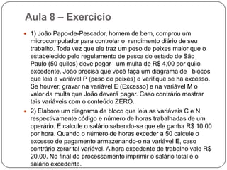 Aula 7 – Estrutura de Decisão e Repetição CASO SELECIONE / SELECT ... CASE	Em diagrama de blocos ficaria assim:INICIORECEBER TIMEFlamengo", "Fluminense" "Vasco“ "BotafogoSIMTIME CARIOCANÃOSão Paulo" "Palmeiras" "Santos" "Corínthians”NÃOSIMTIME PAULISTAÉ DE OUTRO ESTADO