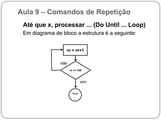 Processar ..., Até que x (Do ... Loop Until)