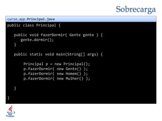 Sobrecargacurso.app.Principal.javapublicclass Principal {publicvoidfazerDormir( Gente gente ) {gente.dormir();   }publicstaticvoidmain(String[] args) {	Principal p = new Principal();p.fazerDormir( new Gente() );p.fazerDormir( new Homem() );p.fazerDormir( new Mulher() );}}